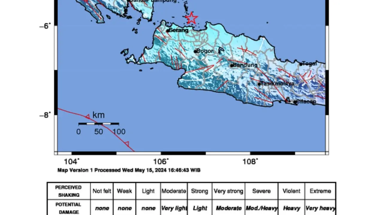 Gempa Bumi