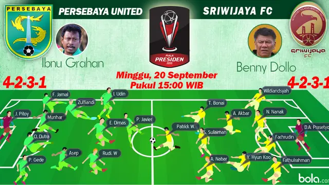 Perempat Final Piala Presiden 2015: Persebaya United vs Sriwijaya FC (Bola.com/Samsul Hadi)