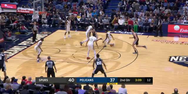 VIDEO: Game Recap NBA 2017-2018, Pelicans 107 Vs Spurs 90