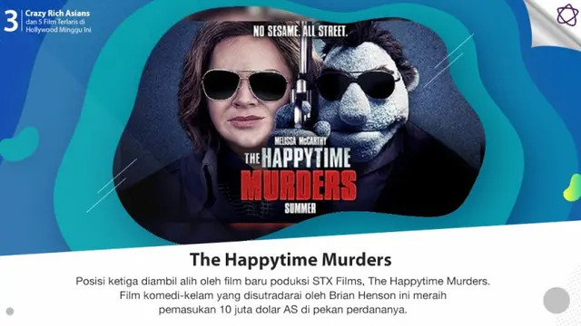 [Bintang] Crazy Rich Asians dan 5 Film Terlaris di Hollywood Minggu Ini