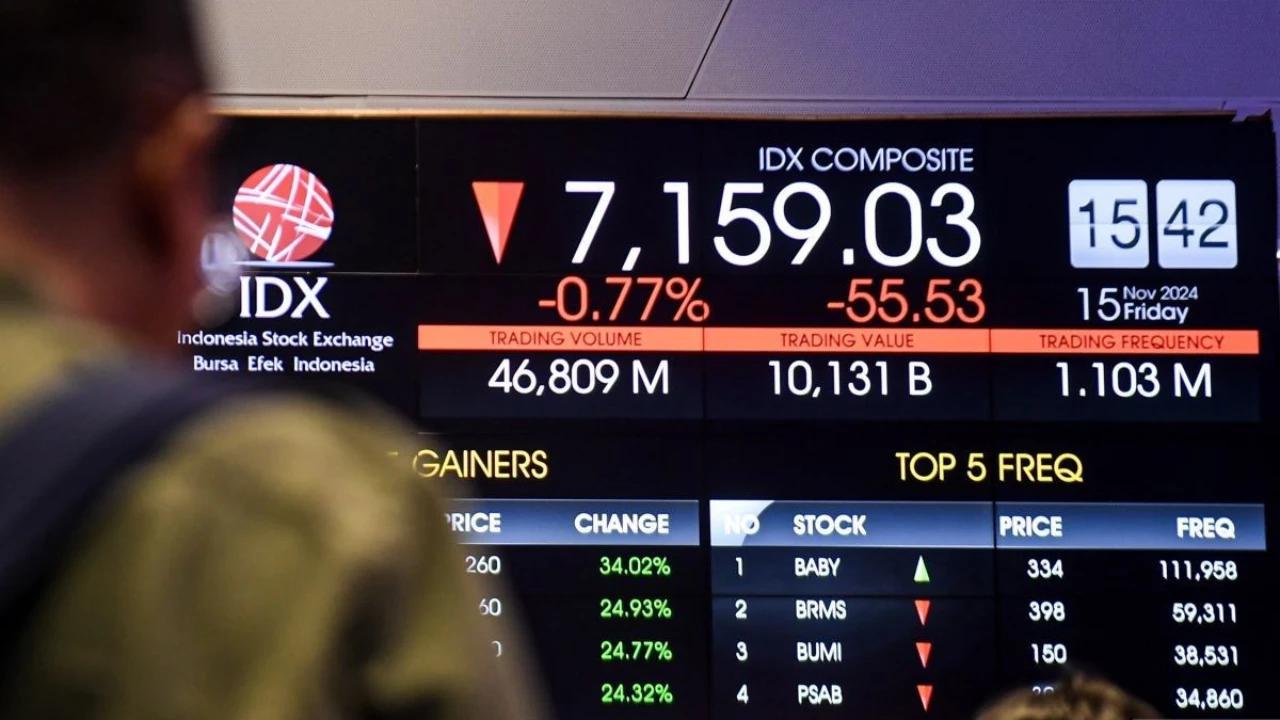 Usai Proposal MSCI, BEI Siapkan Review Papan Pemantauan Khusus