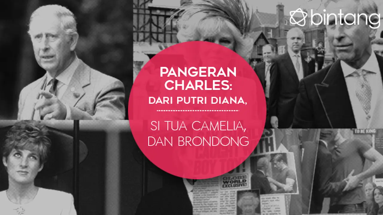 Pangeran Charles