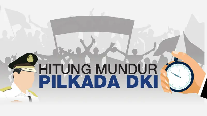 banner Tahapan Pemilukada DKI