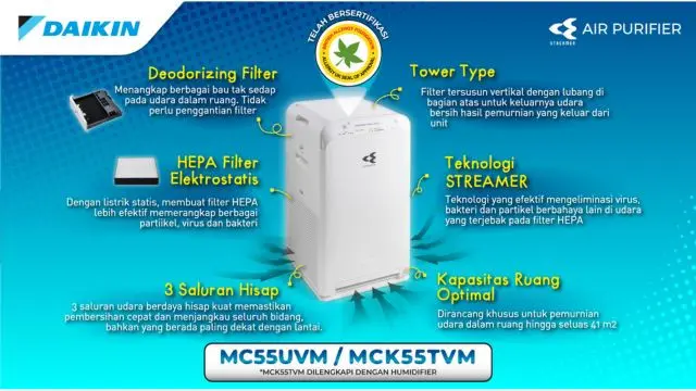 Daikin.