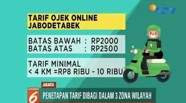 Kemenhub akhirnya menetapkan batas tarif atas dan bawah ojek online. Tarif tersebut berbeda di tiga zona wilayah di Indonesia.