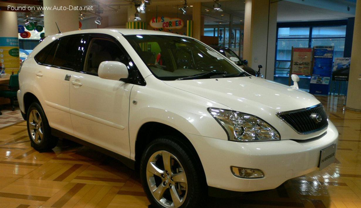 Toyota Harrier menjadi salah satu mobil built-up paling populer di Indonesia karena juga dijual resmi oleh Toyota Indonesia. Perbedaan pada varian CBU biasanya terletak pada opsi-opsi yang digunakan. Opsi langka di Indonesia adalah unit yang memakai jok berbahan fabric beludru dengan panoramic sunroof. Selain itu, untuk unit CBU masih menggunakan head unit berbahasa Jepang. Terdapat tiga pilihan mesin, yaitu 2.400cc 4-silinder, 3.000cc V6, serta 3.500cc V6. (Source: auto-data.net)