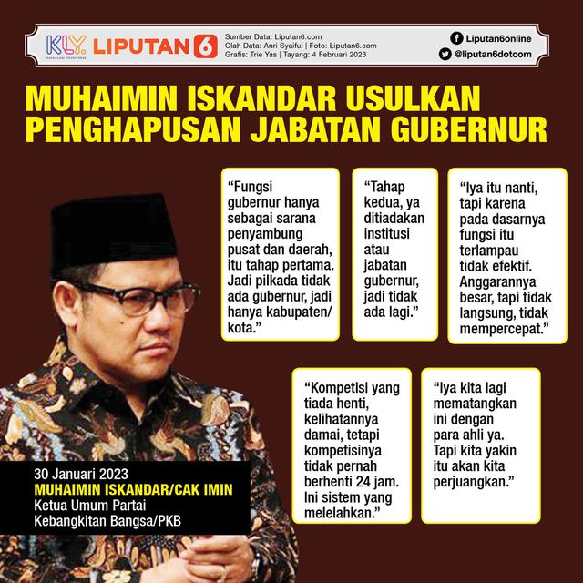 Infografis Muhaimin Iskandar Usulkan Penghapusan Jabatan Gubernur. (Liputan6.com/Trieyasni)