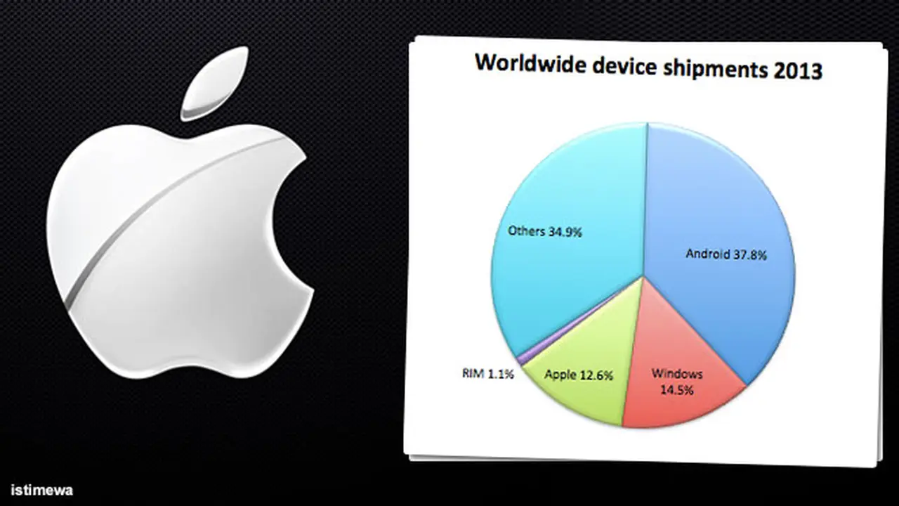 apple-130628b.jpg