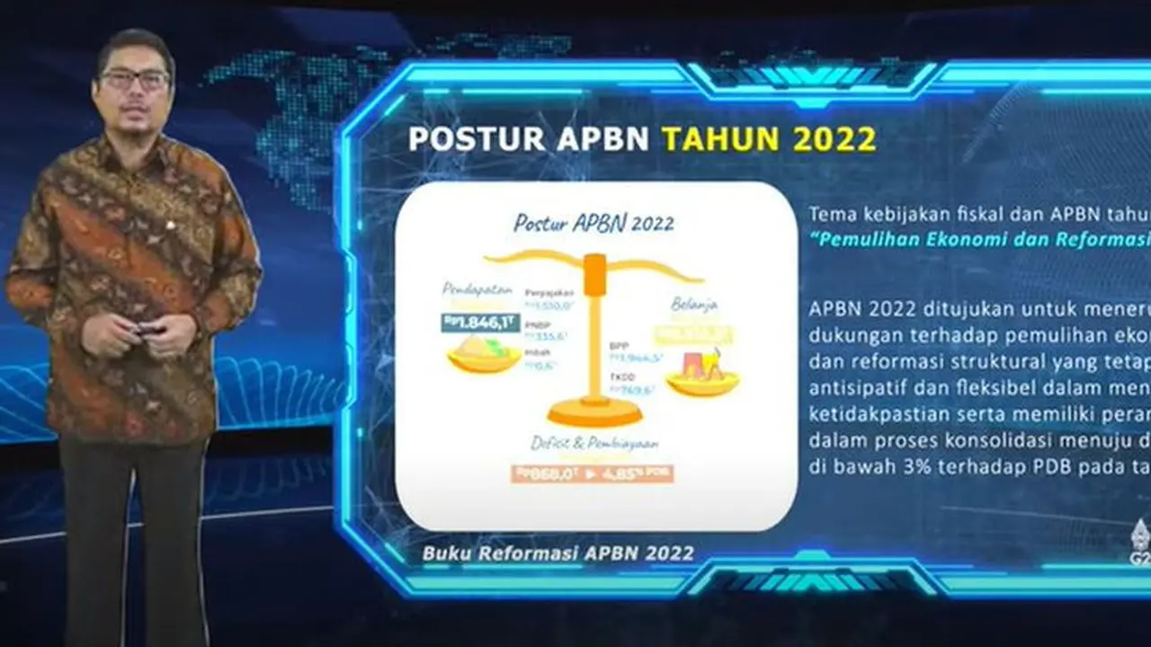 Direktur Jenderal Perbendaharaan Kementerian Keuangan, Hadiyanto, dalam Rakornas Pelaksanaan Anggaran Tahun  2022, Selasa (12/4/2022).