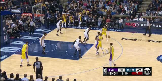 VIDEO : GAME RECAP NBA 2017-2018, Grizzlies 123 vs Lakers 114