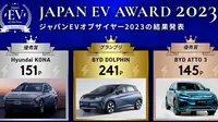 Juara Japan EV of The Year 2023 didominasi BYD asal Tiongkok. (insideevs)