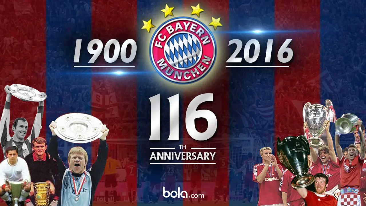 Bayern Munchen