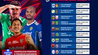 Link Live Streaming BRI Liga 1 2022/2023 Pekan Kelima di Vidio, 18-20 Agustus 2022. (Sumber : dok. vidio.com)