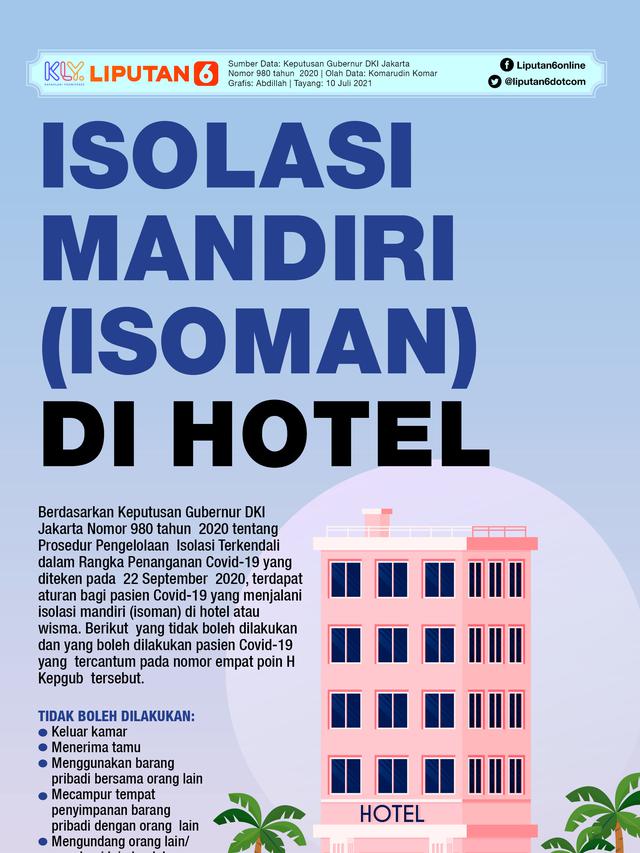 <span>Infografis Isolasi Mandiri (Isoman) di Hotel (Liputan6.com/Abdillah)</span>