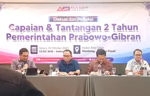 ASI: Kepercayaan ke Prabowo-Gibran 61,4 Persen, Kepuasan Beda Angka