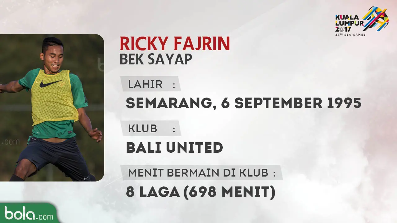 Ricky Fajrin, bek timnas Indonesia U-22. (Bola.com/Dody Iryawan)