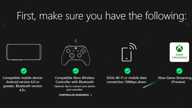 Procect xCloud dari Microsoft