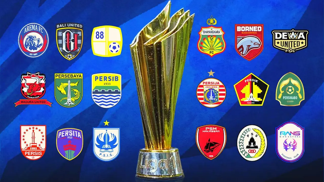 BRI Liga 1 - Ilustrasi Trofi Liga 1 dan Logo Klub