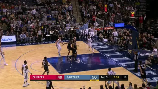 VIDEO : GAME RECAP NBA 2017-2018, Grizzlies 115 vs Clippers 112