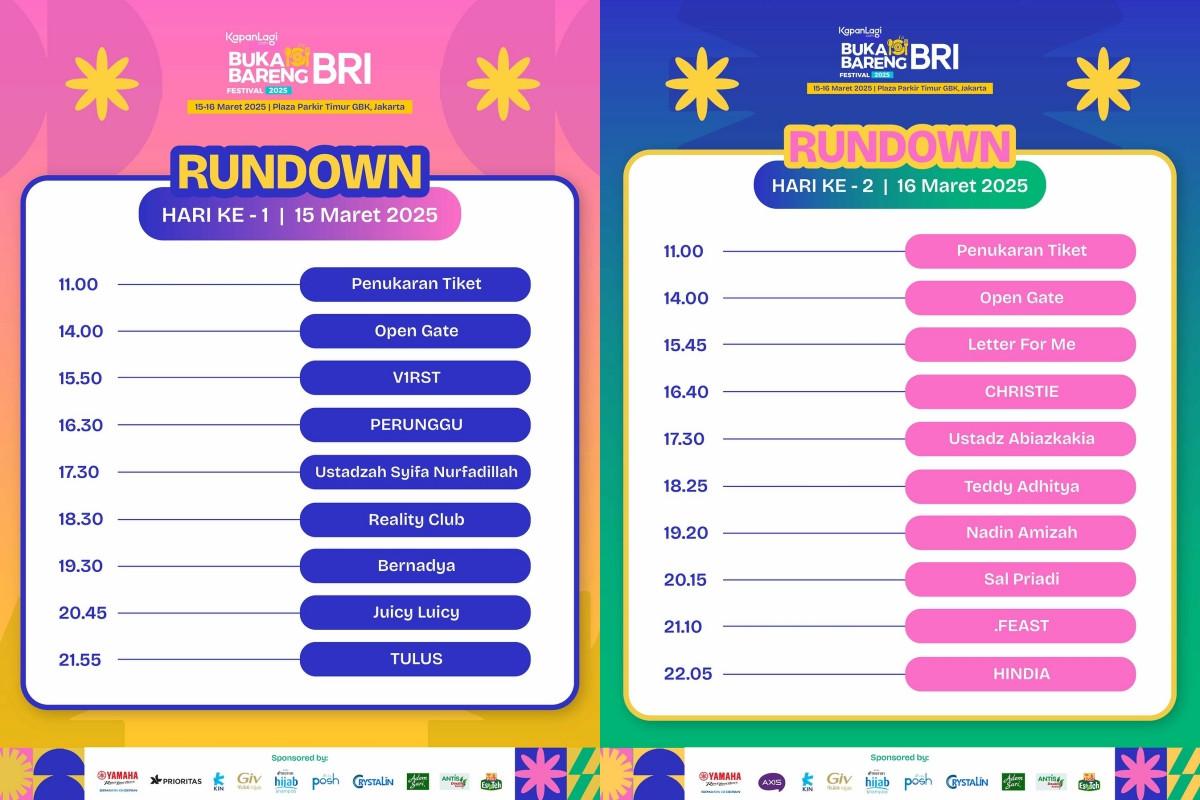 Rundown KLBB 2025