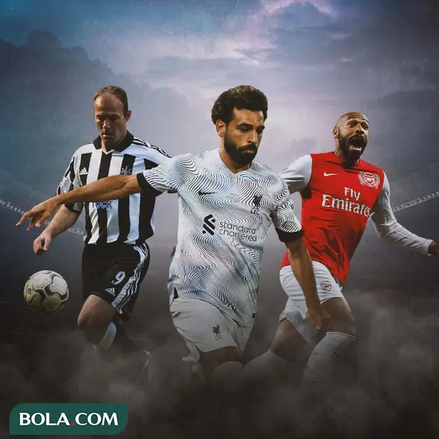 Ilustrasi - Alan Shearer, Mohamed Salah, Thierry Henry
