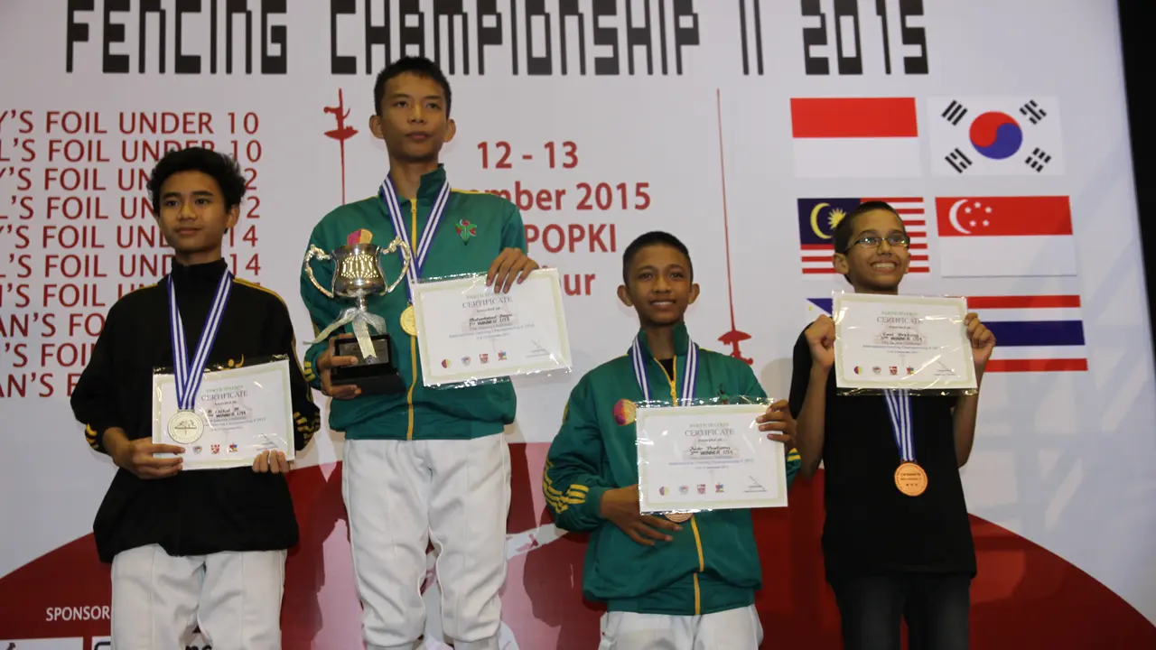 Kejuaraan Anggar