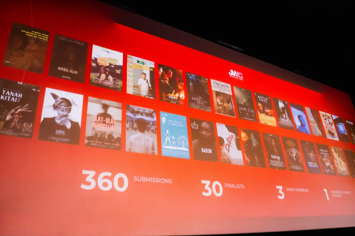 Jakarta World Cinema 2025