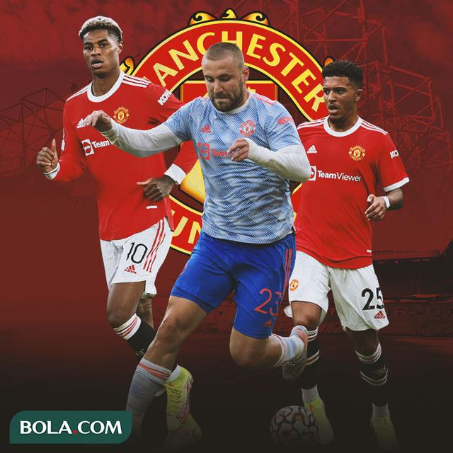 Manchester United - Marcus Rashford, Luke Shaw, Jadon Sancho