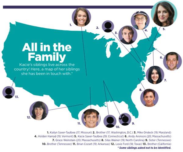 copyright by seventeen.com/Jessica Antola