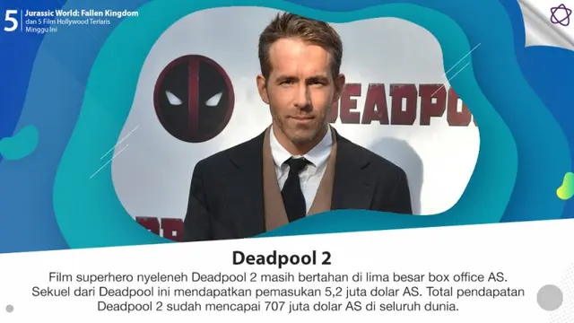 [Bintang] Jurassic World: Fallen Kingdom dan 5 Film Hollywood Terlaris Minggu Ini