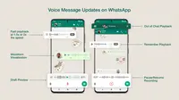 Update fitur baru di pesan suara WhatsApp (Foto: WhatsApp blog).