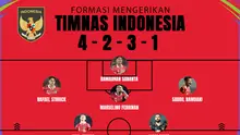 Timnas Indonesia - Formasi Mengerikan Timnas Indonesia di Piala Asia 2023 dengan Justin Hubner, Jay Idzes, dan Nathan Tjoe-A-On (Bola.com/Adreanus Titus)