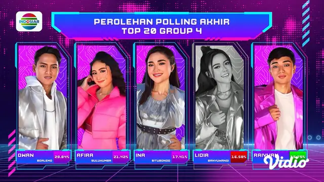 Lidia (Banyuwangi) Harus Menghentikan Perjuangannya di Panggung D'Academy 6