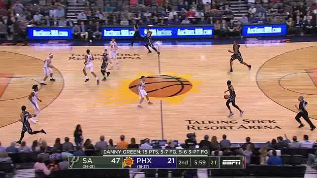 VIDEO : GAME RECAP NBA 2017-2018, Spurs 129 vs Suns 81