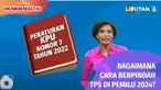 Pemilihan Umum tidak lama lagi, kurang dari 2 bulan masyarakat Indonesia akan merasakan pesta demokrasi akbar. Anda yang sudah masuk ke dalam daftar pemilih tetap bisa ikutan saat pemungutan suara. Tapi gimana ya kalau sedang ada yang di luar kota at...