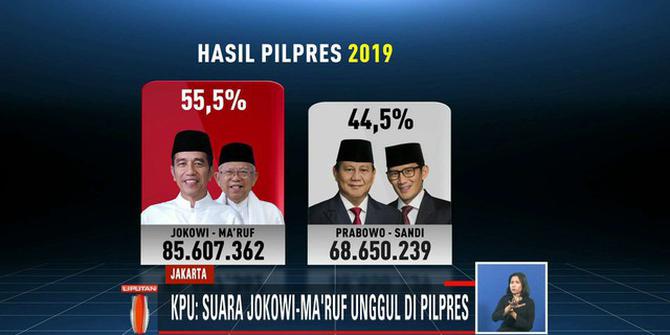 Rekapitulasi Suara Pilpres Selesai, KPU: Jokowi-Ma'ruf Unggul