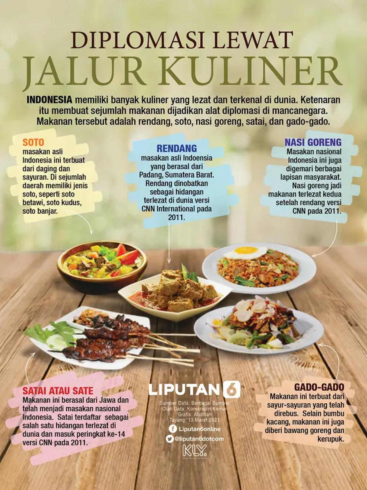 Diplomasi Lewat Jalur Kuliner (Liputan6.com/Abdillah)