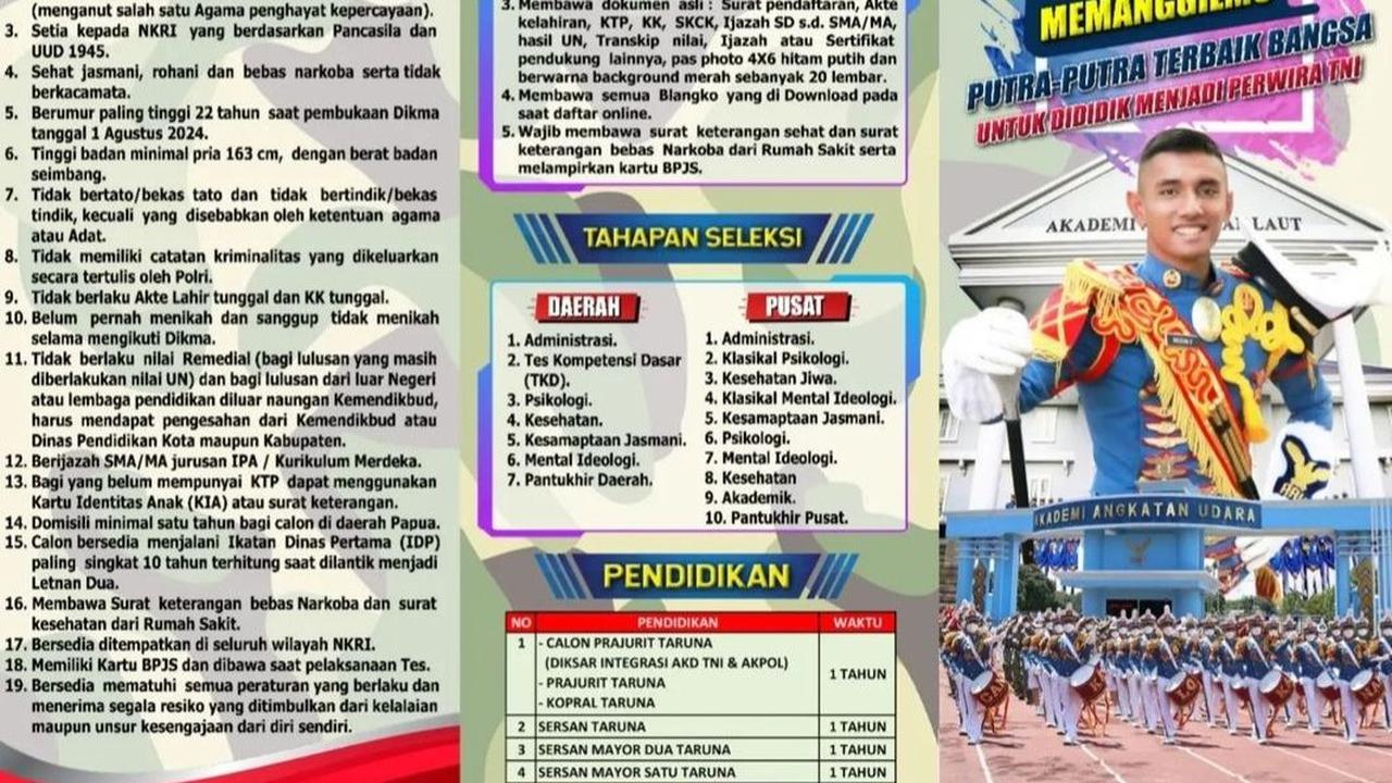 Dok. Istimewa