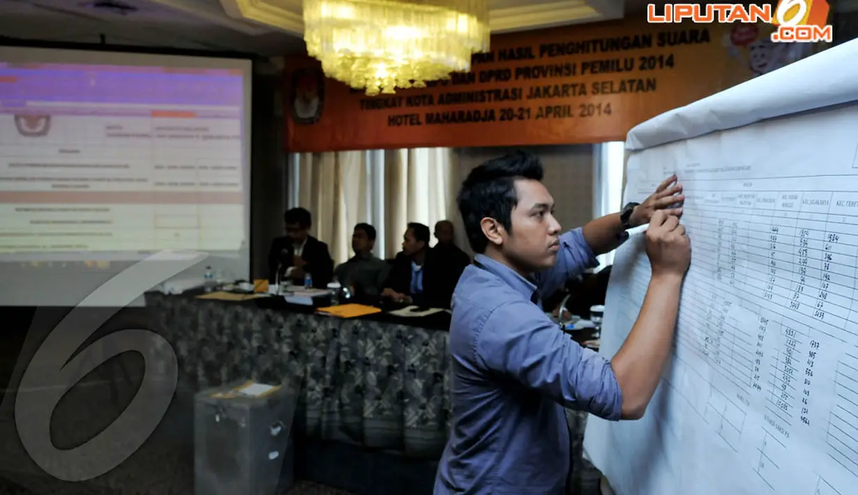 Seorang petugas mencatat hasil penghitungan suara Pileg tingkat kabupaten/kota di Hotel Maharadja, Senin (21/4/14). (Liputan6.com/Johan Tallo)