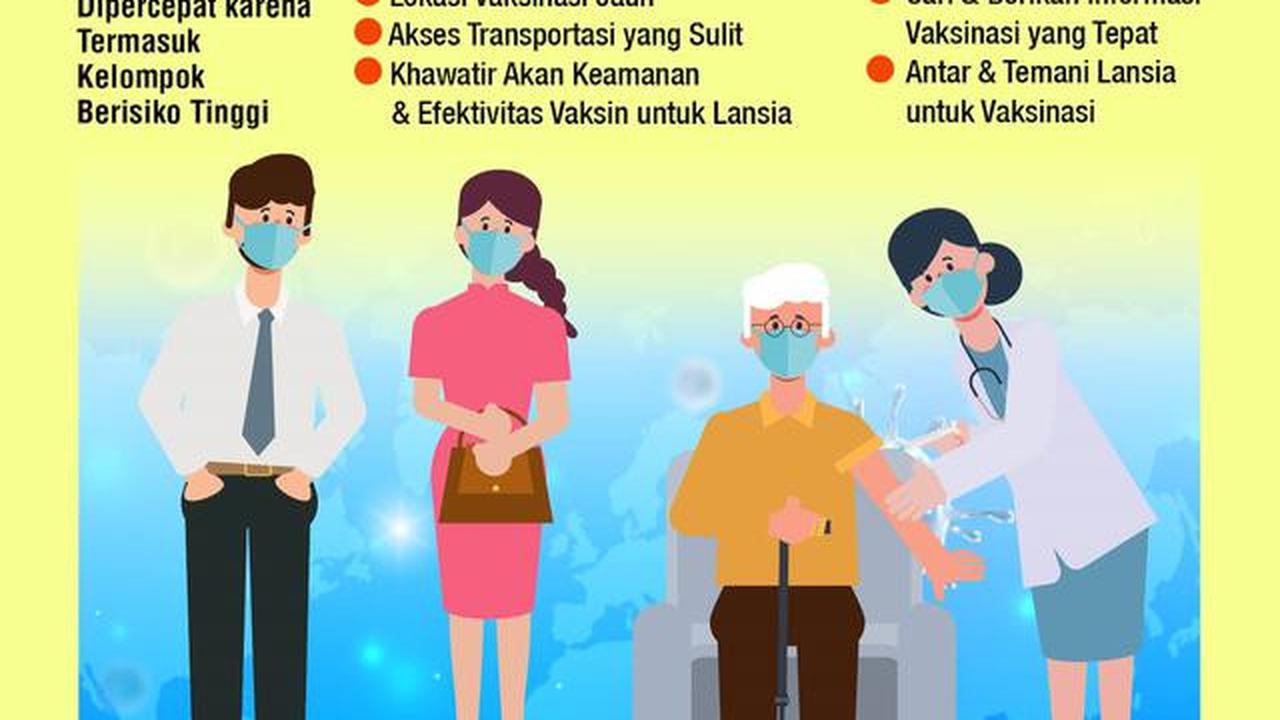 Infografis Anak Muda Sayangi Lansia, Ayo Temani Vaksinasi Covid-19.