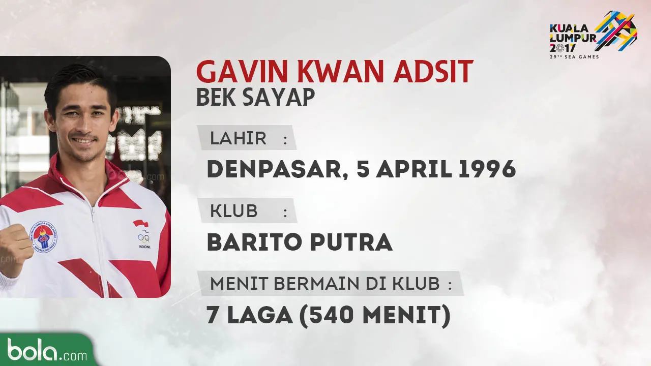 Gavin Kwan Adsit, bek timnas Indonesia U-22. (Bola.com/Dody Iryawan)