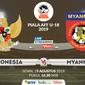 Piala AFF U-18 2019: Indonesia vs Myanmar. (Bola.com/Dody Iryawan)
