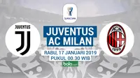 Supercoppa Italia Juventus Vs AC Milan (Bola.com/Adreanus Titus)