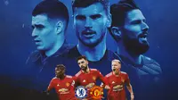 Premier League - Chelsea Vs Manchester United - Head to Head (Bola.com/Adreanus Titus)