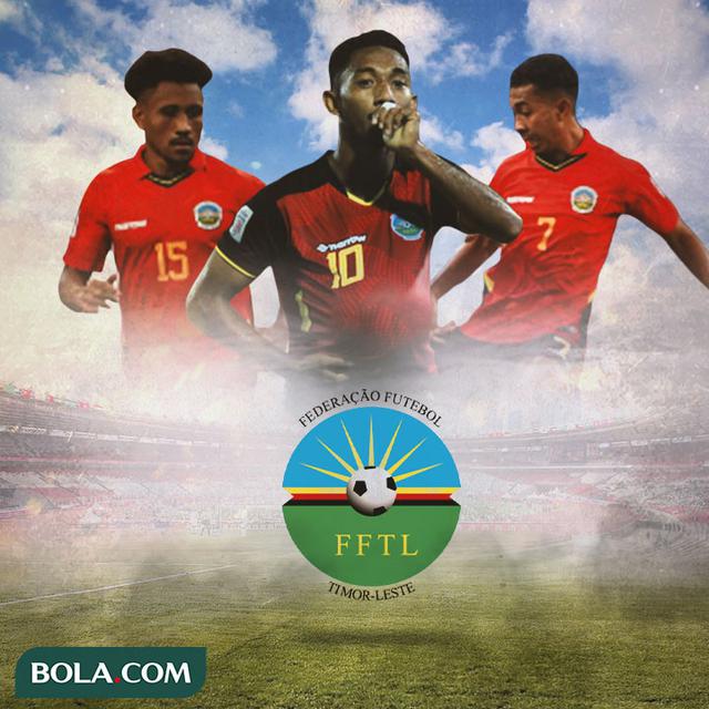 Timor Leste - Pemain Kunci Timor Leste