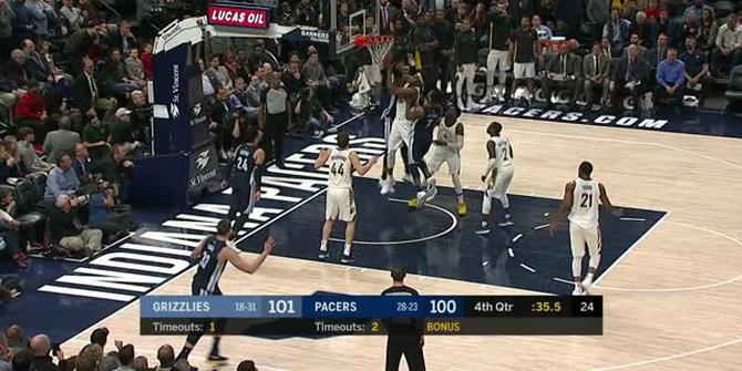 VIDEO : GAME RECAP NBA 2017-2018, Pacers 105 vs Grizzlies 101