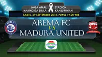 Arema FC Vs Madura United