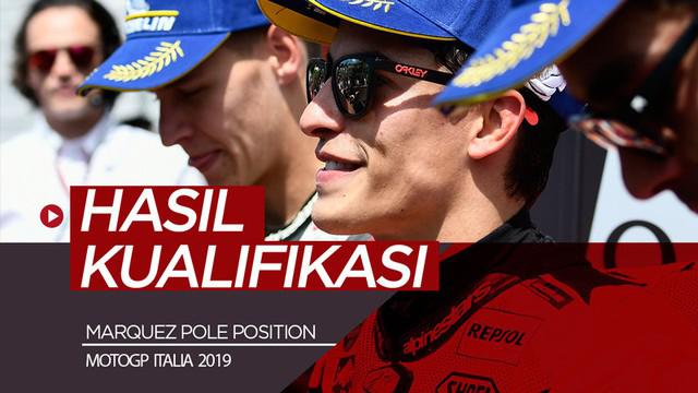 Berita video hasil kualifikasi MotoGP Italia 2019 di mana Marc Marquez meraih pole position, sedangkan Valentino Rossi harus start dari posisi jauh di belakang.