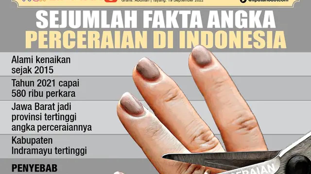 Infografis Journal_Sejumlah Fakta Angka Perceraian di Indonesia (Liputan6.com/Abdillah)