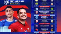 Jadwal Siaran Langsung Pertandingan BRI Liga 1 2024/25 Matchweek ke 10 di Vidio